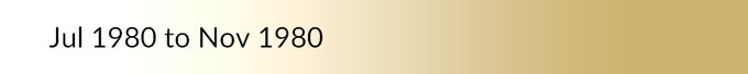 Link to 1980_07_1980_11